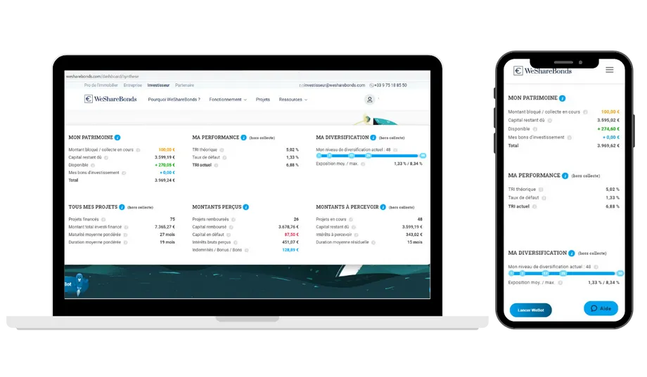 Suivi de portefeuille WeShareBonds, permettant de voir comment valoriser son patrimoine